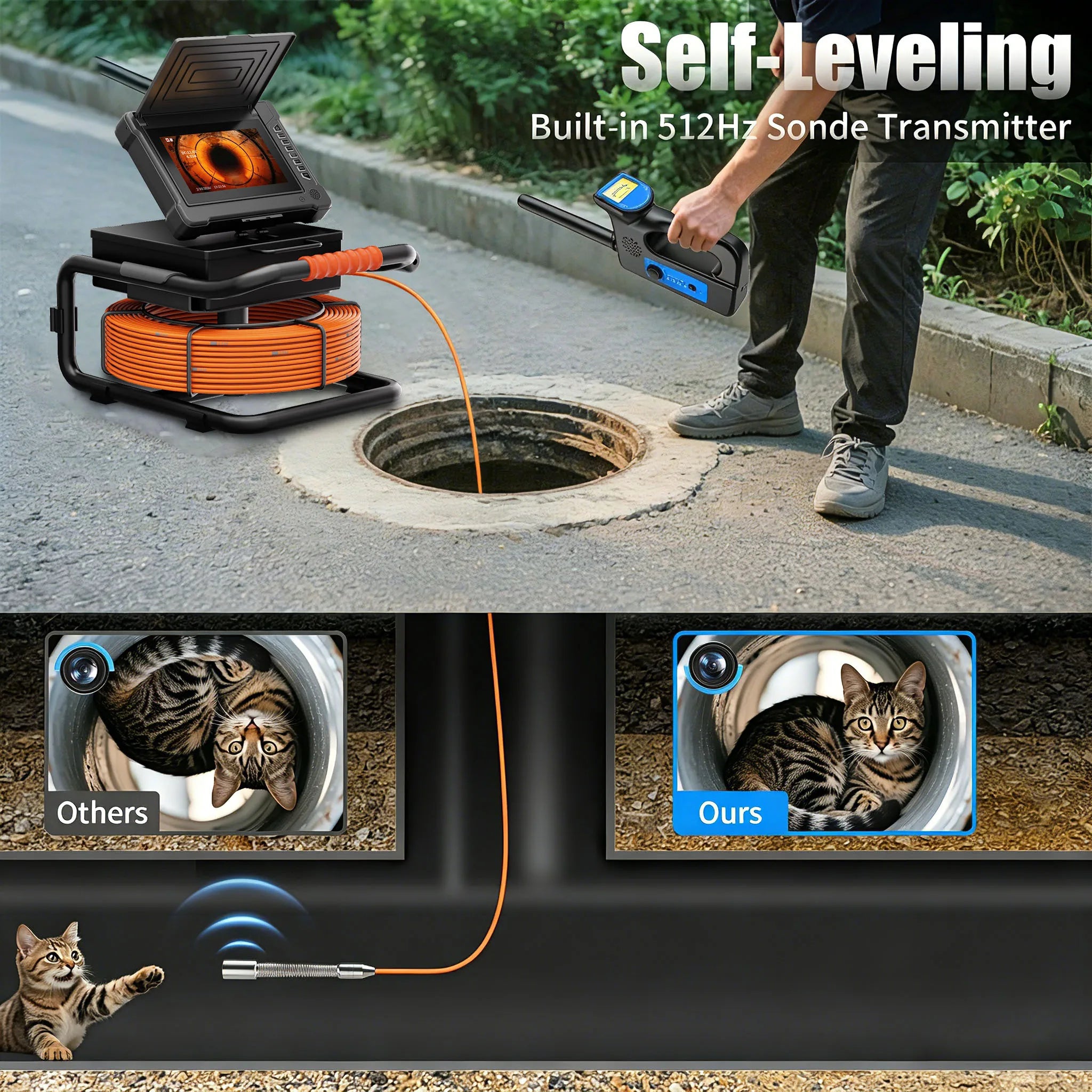 7"Sewer Camera, 512Hz Self-Leveling Sewer Inspection Camera with 20X