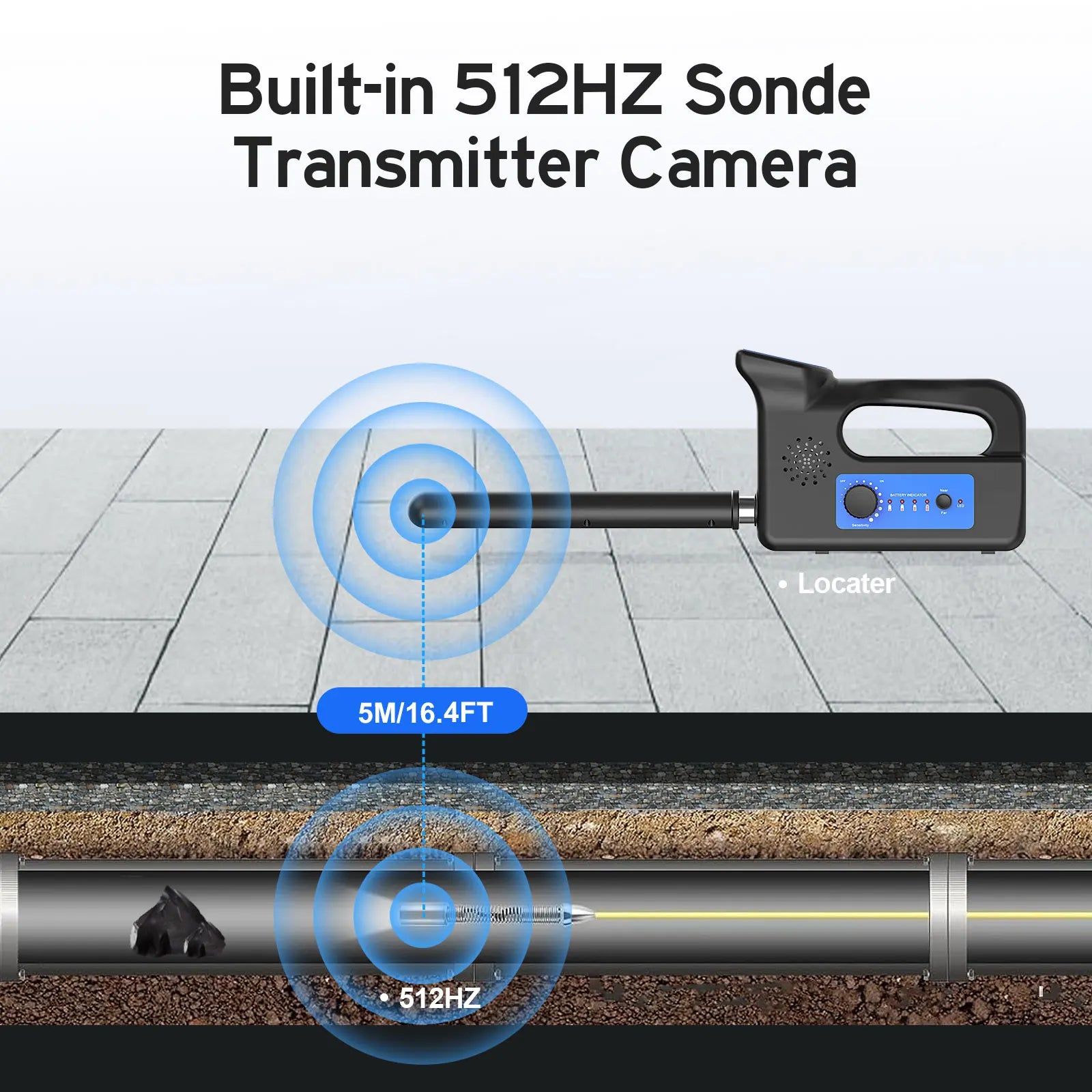 7"Sewer Camera, 512Hz Self-Leveling Sewer Inspection Camera with 20X