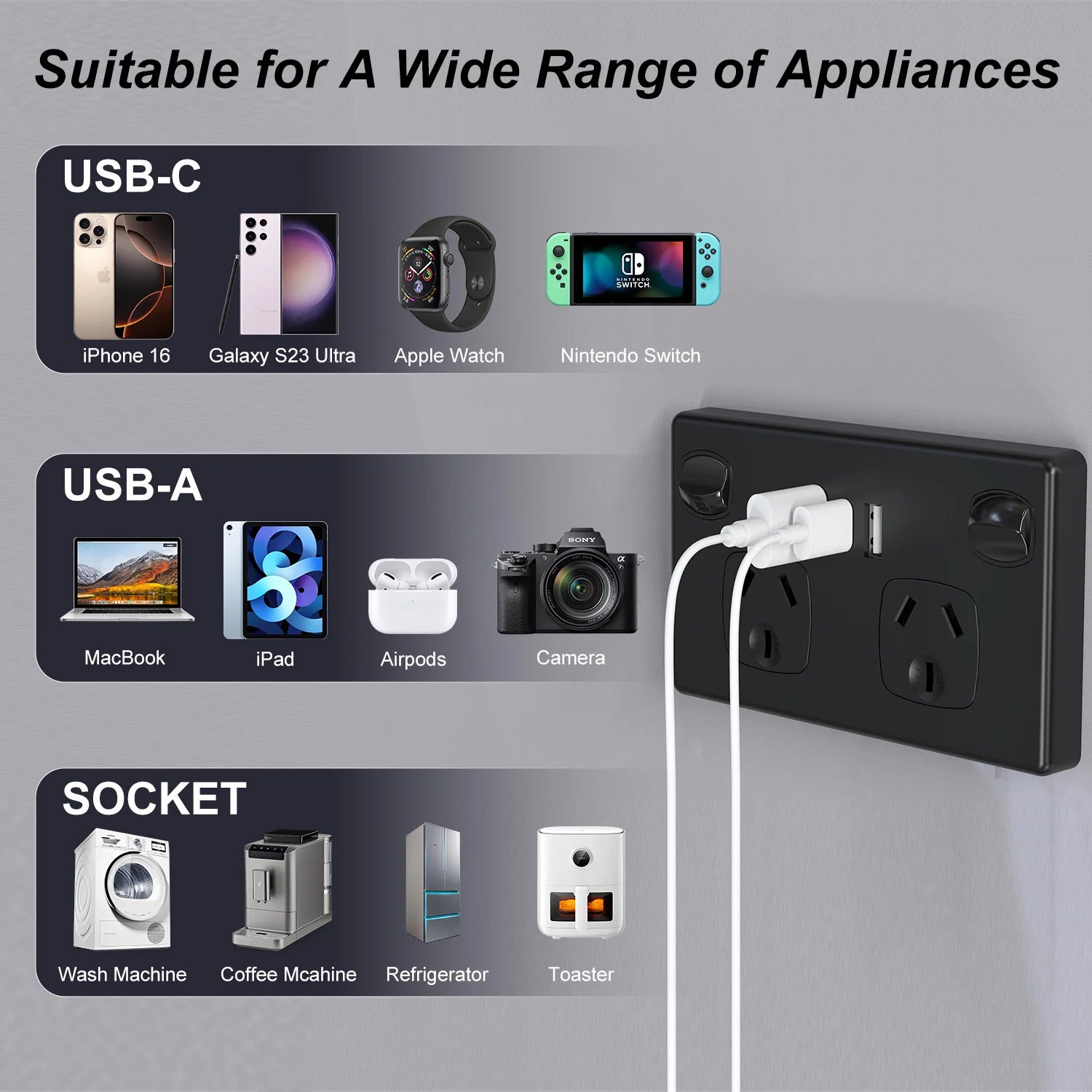 Australian Standard USB Wall Socket Dual Outlet with Type-C and