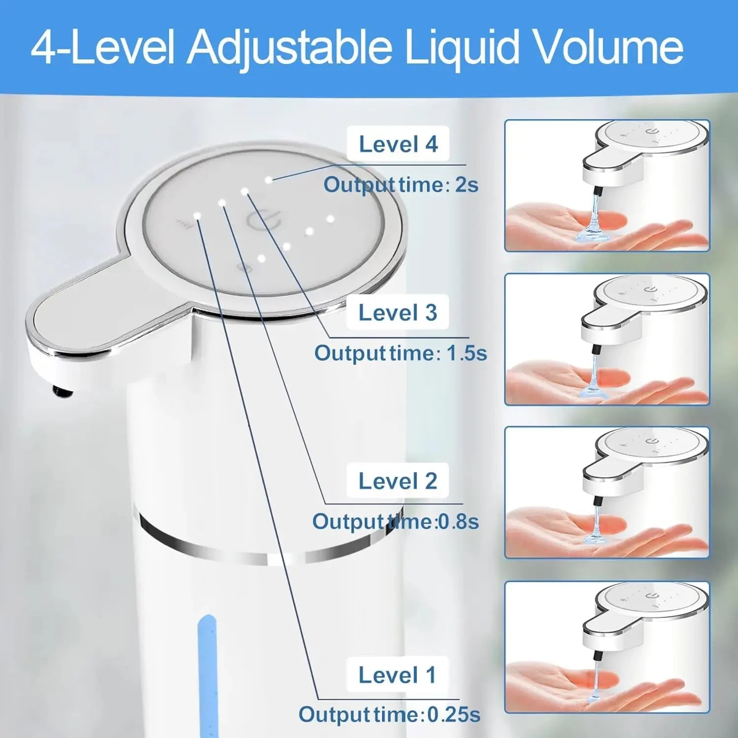 Automatic Liquid/Foma Soap Dispenser, Touchless Electric Dispenser