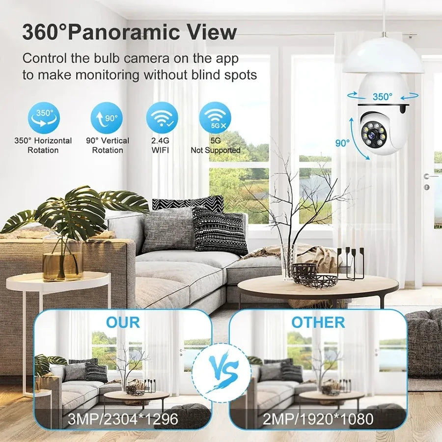 Bulb E27 Surveillance Camera Full Color Night Vision Automatic Human