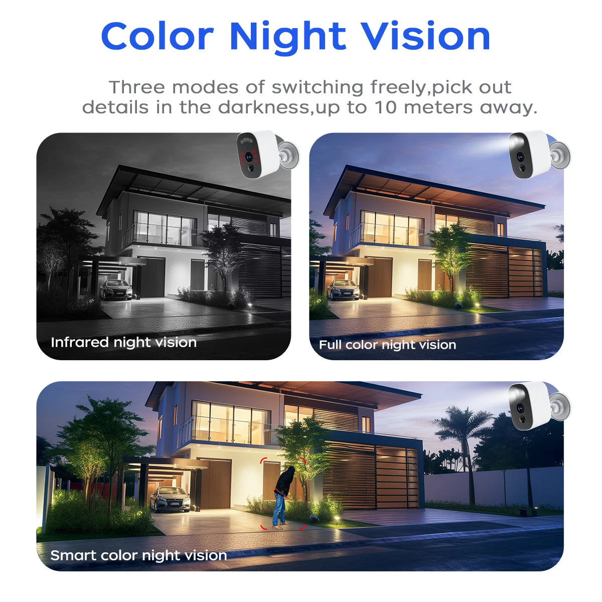 JOOAN 2K Solar Security Camera Outdoor 2.4G WiFi Human Detection IP