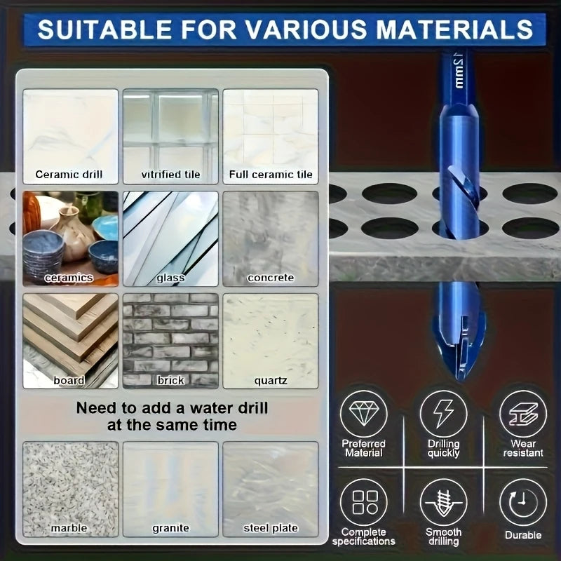 Professional Carbide Four-edge Serrated Drill Bit Set For Tile