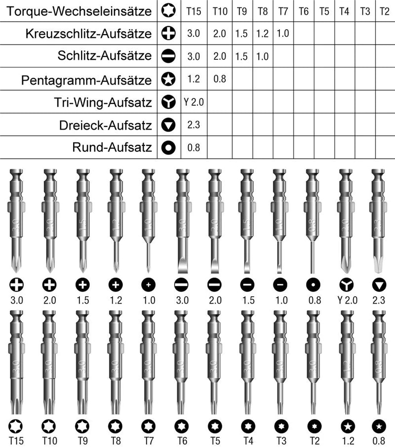 Magnetic Screwdriver Bits Set Torx Phillips Screw Driver Socket