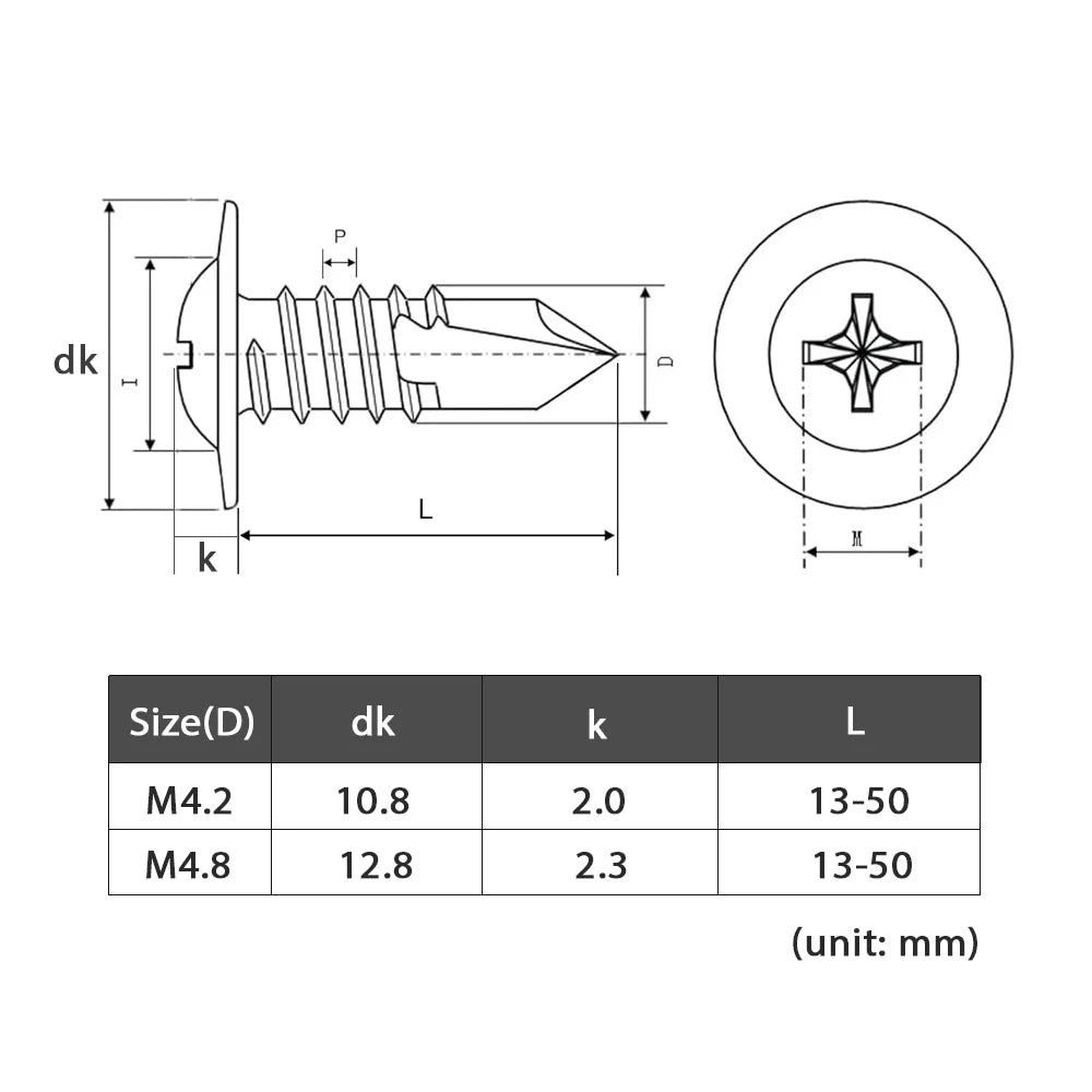 NINDEJIN 20/30pcs Washer Head Phillips Self Drilling Screw Black
