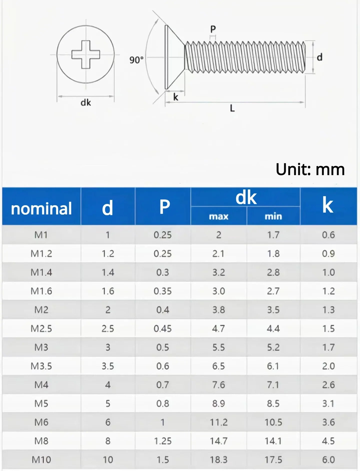 M3 M4 M5 M6 M8 M10 Lengthened Cross Flat Countersunk Head Bolts Extra
