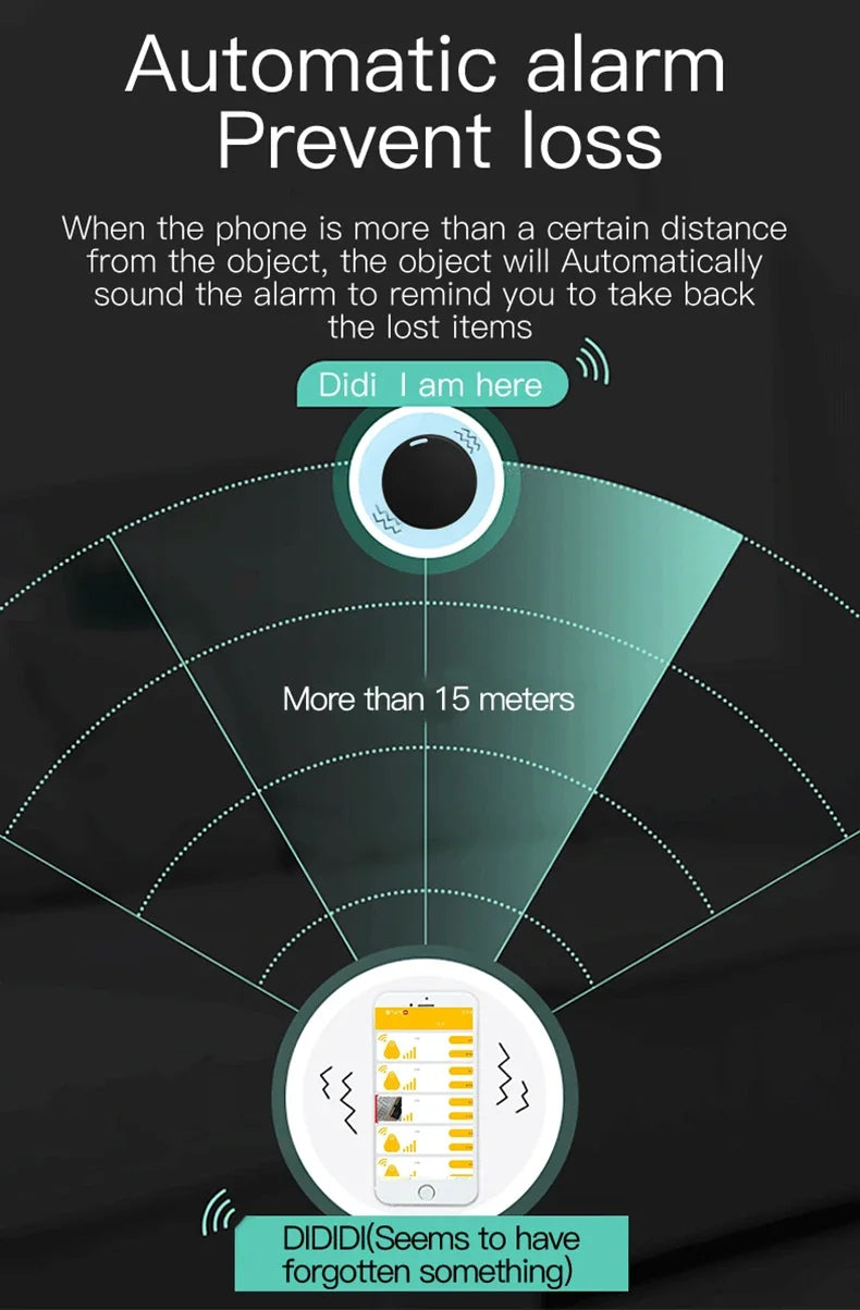 Car Vehicle Tracking Anti-Lost Locator Mini GPS Tracker for Vehicles