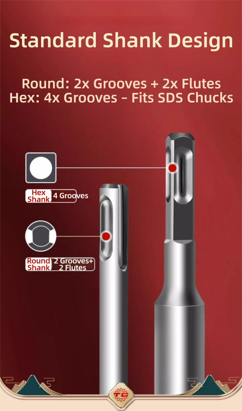 TG Professional Masonry Drilling Wall Opening Tool with Alloy Steel