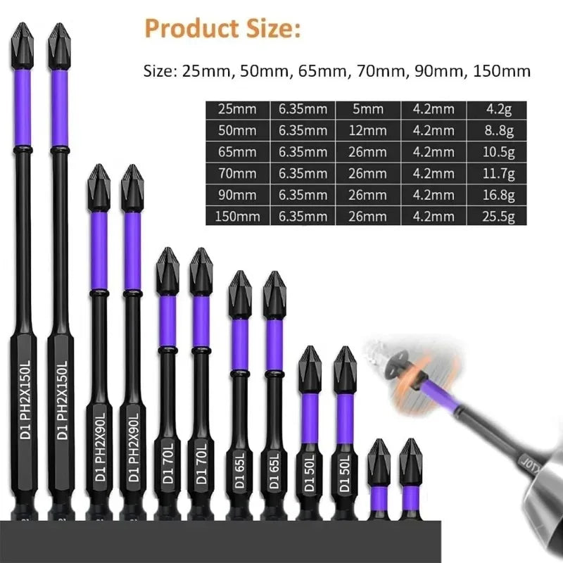 Magnetic Screwdriver Drill Bit Set Non-slip Cross Head Impact Bit