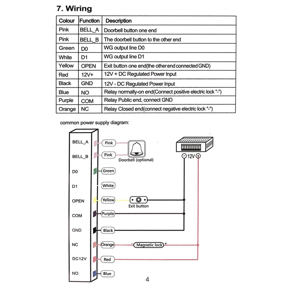 Backlight Metal Keypad Wiegand RFID Card Reader 125khz Access Control