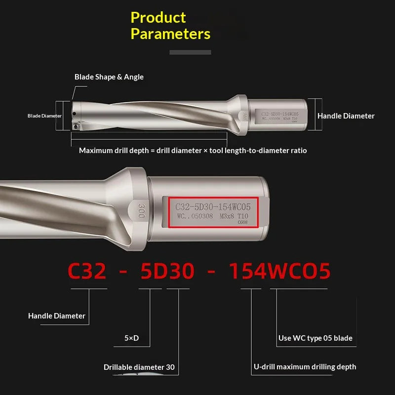 SP Series Indexable Quick U Drill Bit 10mm-50mm 2D 3D 4D 5D Bites