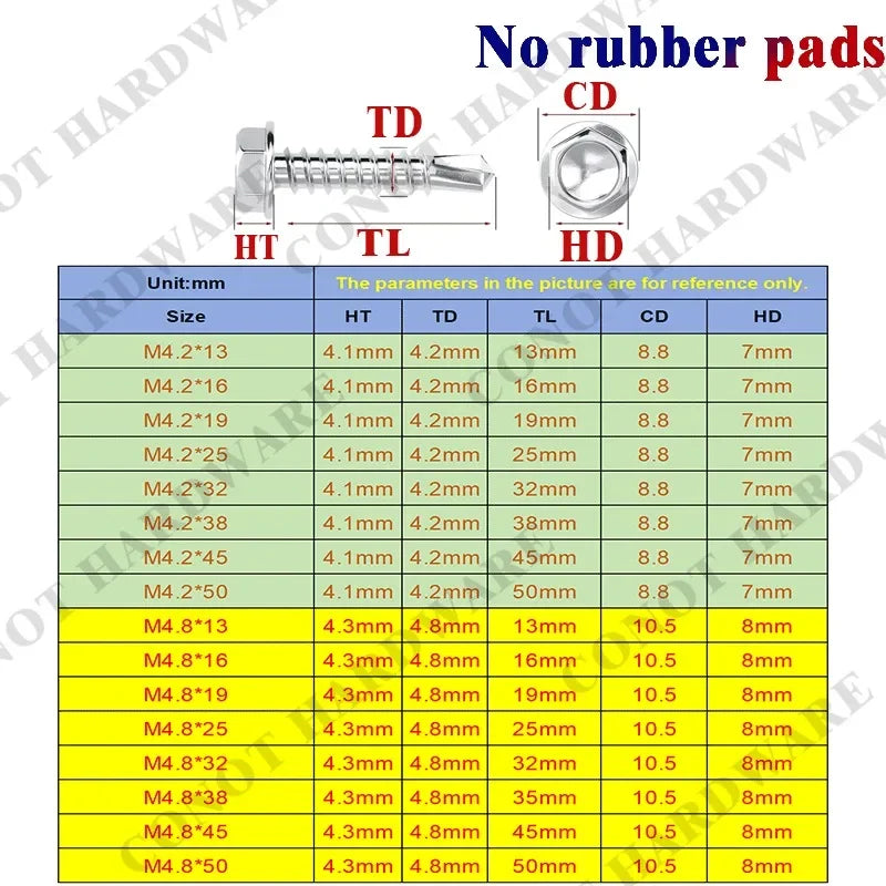 410 Stainless Steel Hex Head Self Drilling Screws M4.2 M4.8-M6.3mm