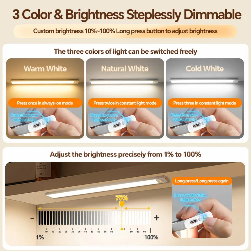 5V Type-C USB Rechargeable LED Motion Sensor Light Bar