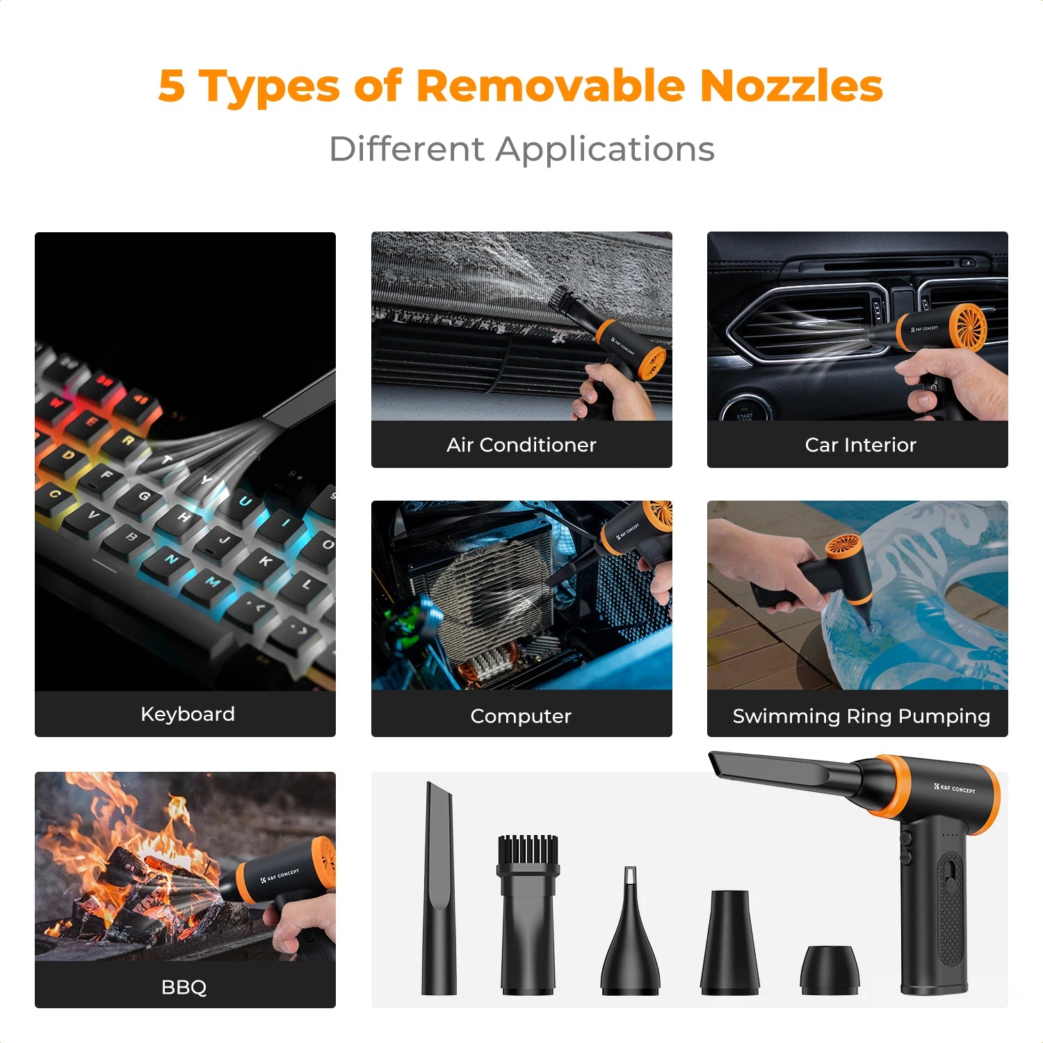 K&F Concept Cordless Electric Air Duster – PC, Laptop & Camera Cleaner