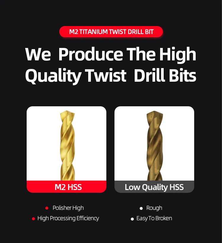 Titanium Twist Drill HSS High Speed Steel Drill Bits 10Pcs Power