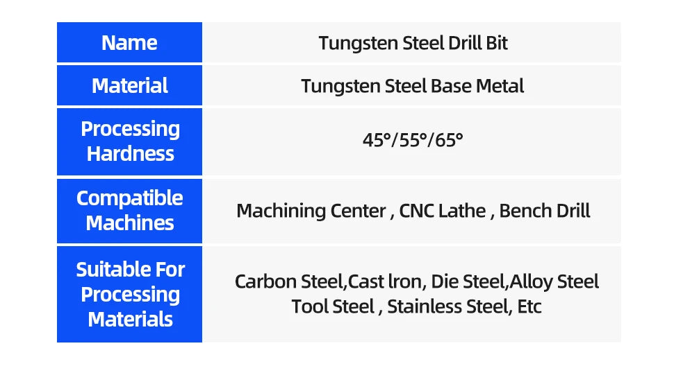 Tungsten Carbide Twist Drill Whole Bit Metal Processing High Hardness
