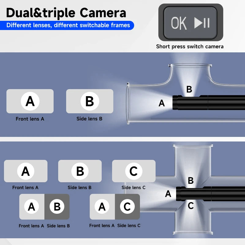 7‘’ IPS Screen Borescope Detachable Design Multiple Lens HD1080P