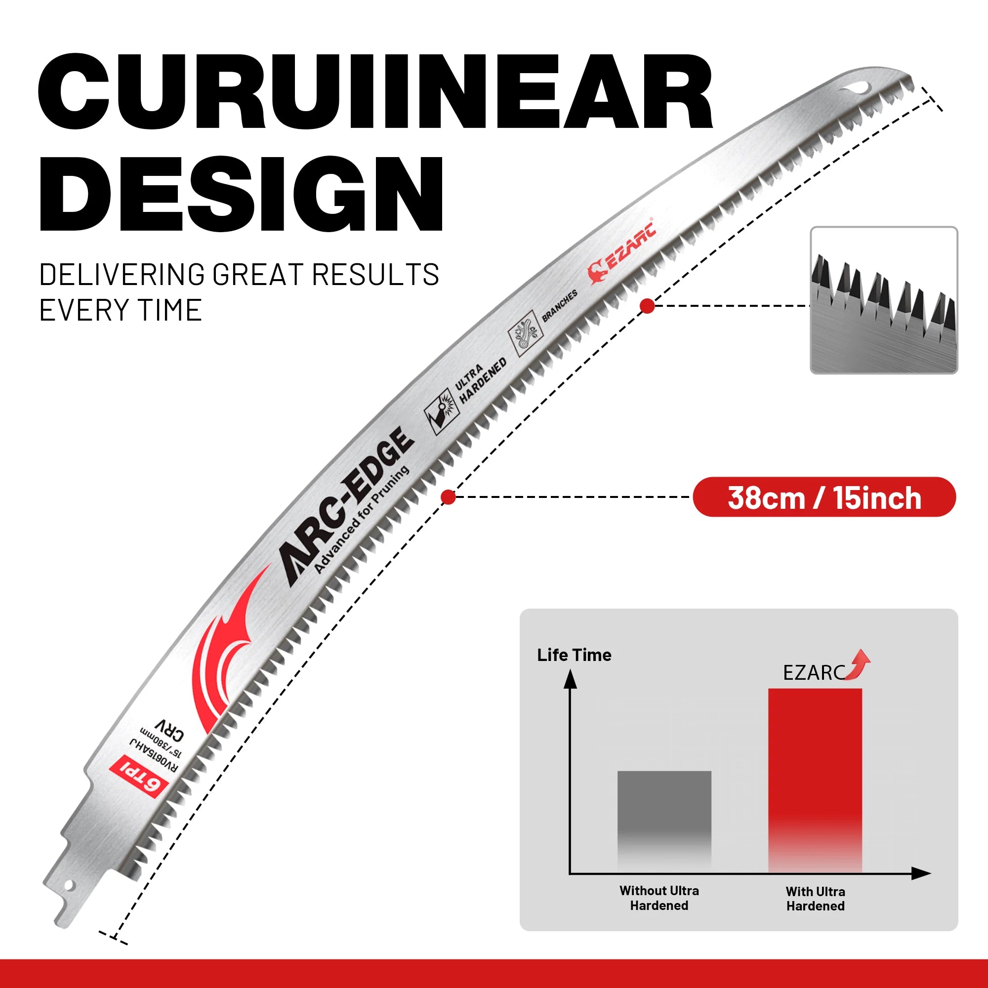 EZARC 15" Japanese Tooth Reciprocating Saw Blade – 6TPI CRV Wood