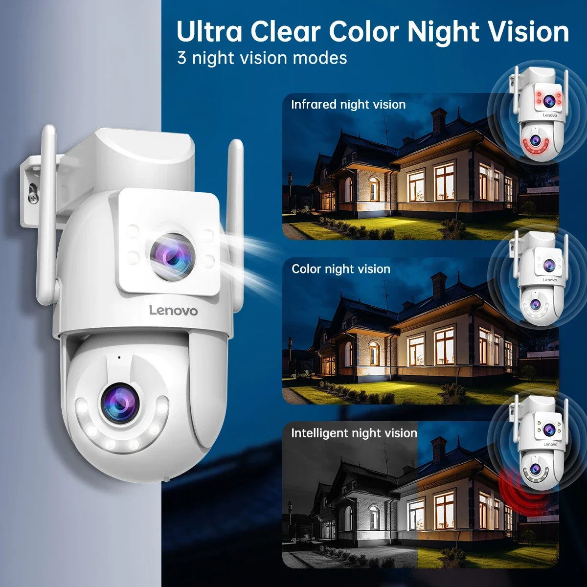 Lenovo 4MP HD Wifi PTZ Camera Outdoor Dual Lens Dual Screen Auto