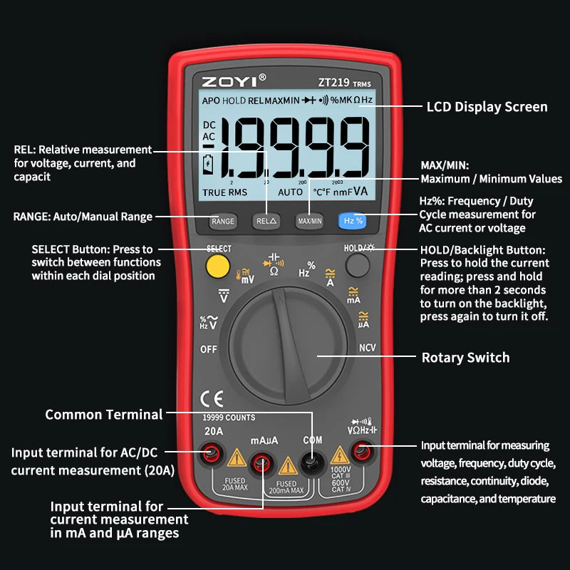 ZOYI ZT219 Digital multimeter 19999 Counts True RMS automotive