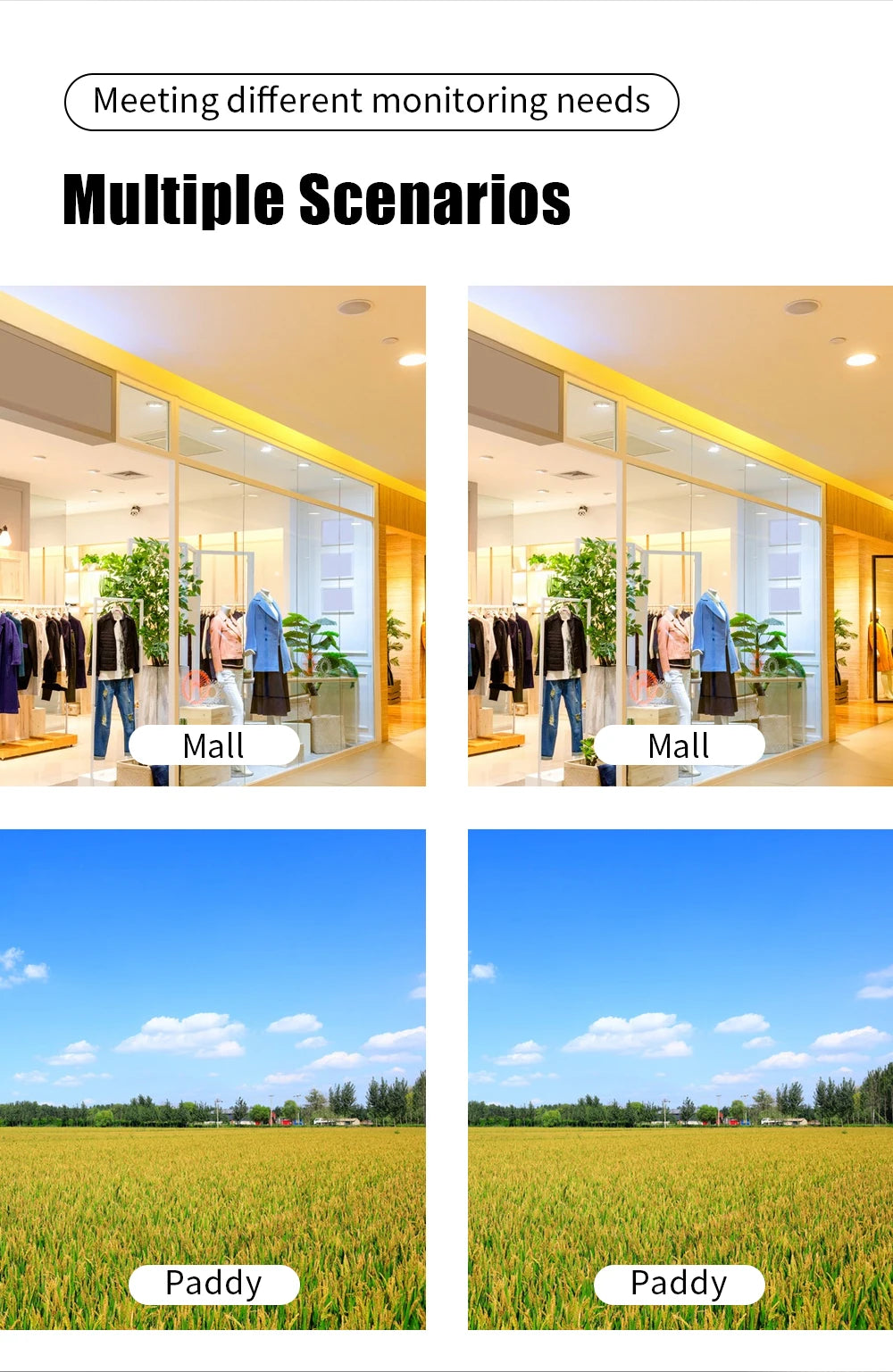 Neye 4K/8MP Wireless WiFi Camera 1080P Dual Lens Dual Screen Outdoor