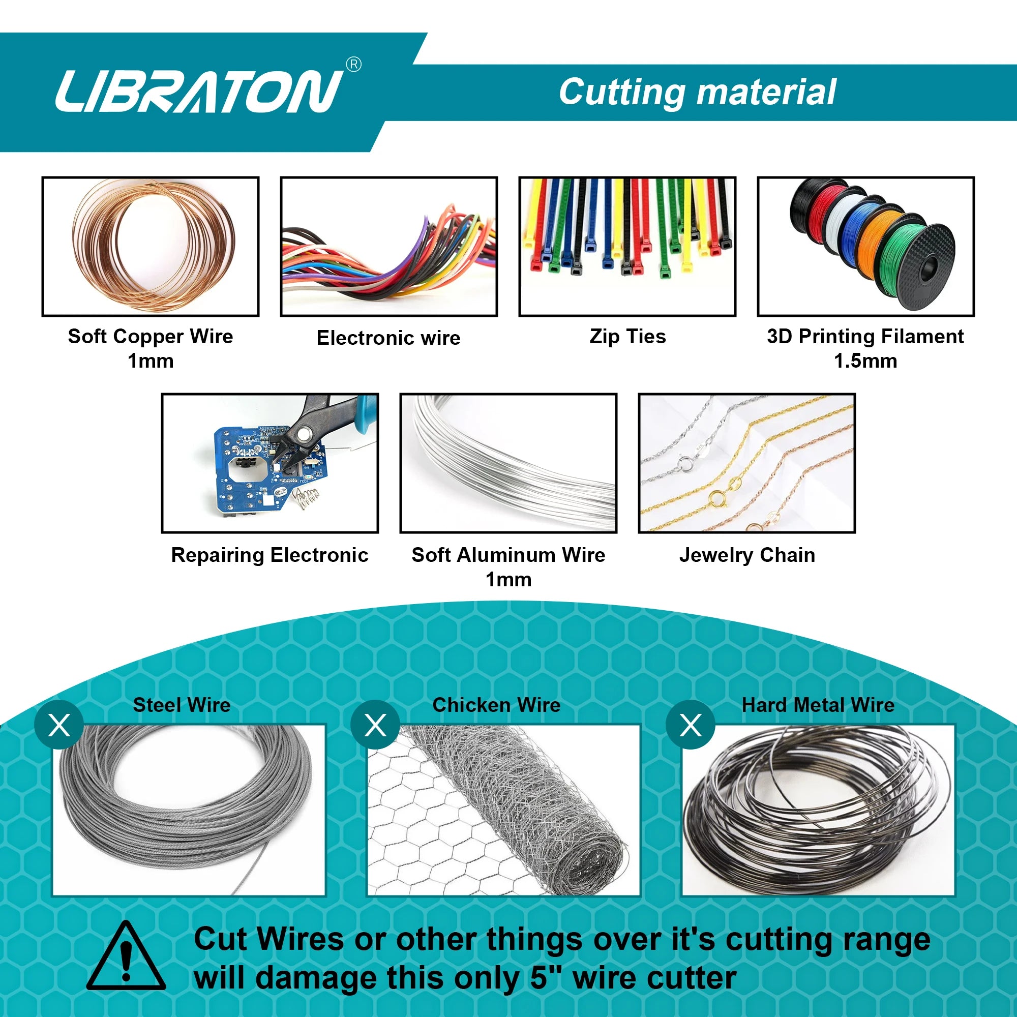 LIBRATON Micro Wire Cutter Precision Electronics Flush Cutter and