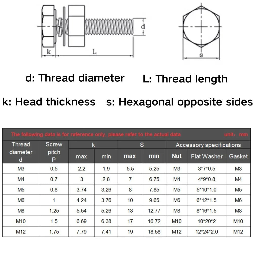 4 In1 Set Full Thread 304 Stainless Steel External Hex Hexagon Screw