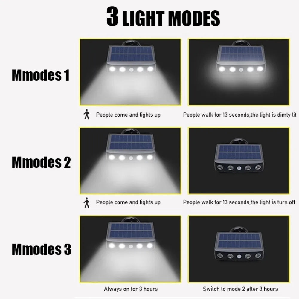 Powerful Solar Security LED Lights Outdoor Decor Sensor Motion 3