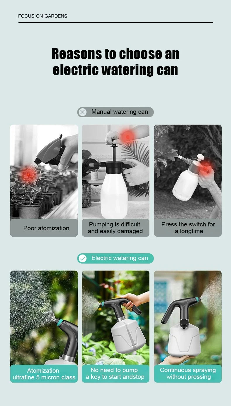 HOMEFISH 2L Electric Spray Bottle – USB Automatic Watering & Fogger