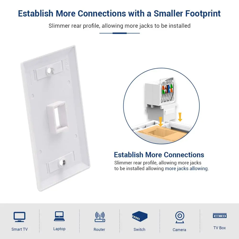 ZoeRax Cat6 Tool-Less RJ45 Keystone Jack 6-Pack – No Punch-Down Tool