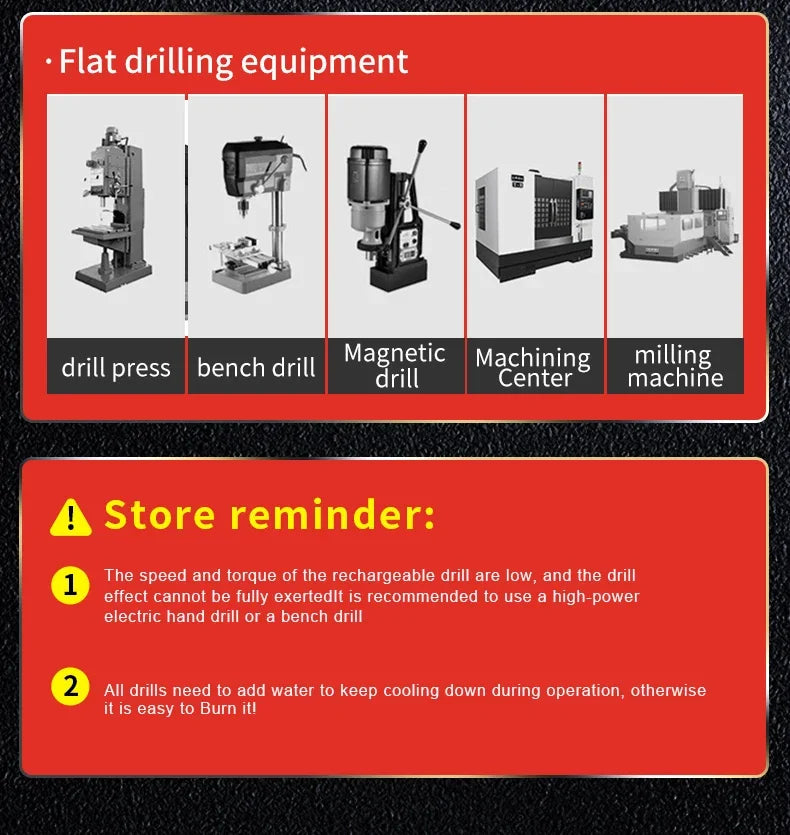 1.5-7.5mm Hex Shank Twist Drill Bit Wood Metal Hole Cutter Core