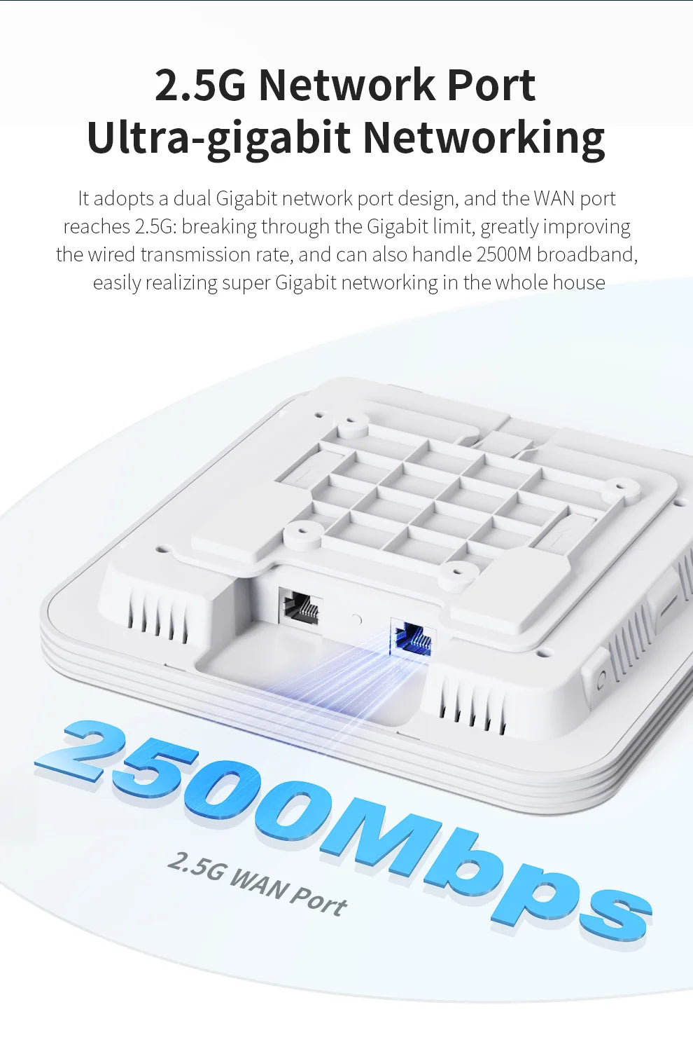 AX3000 In-Wall WiFi 6 Access Point – 3000Mbps Dual Band 48V PoE