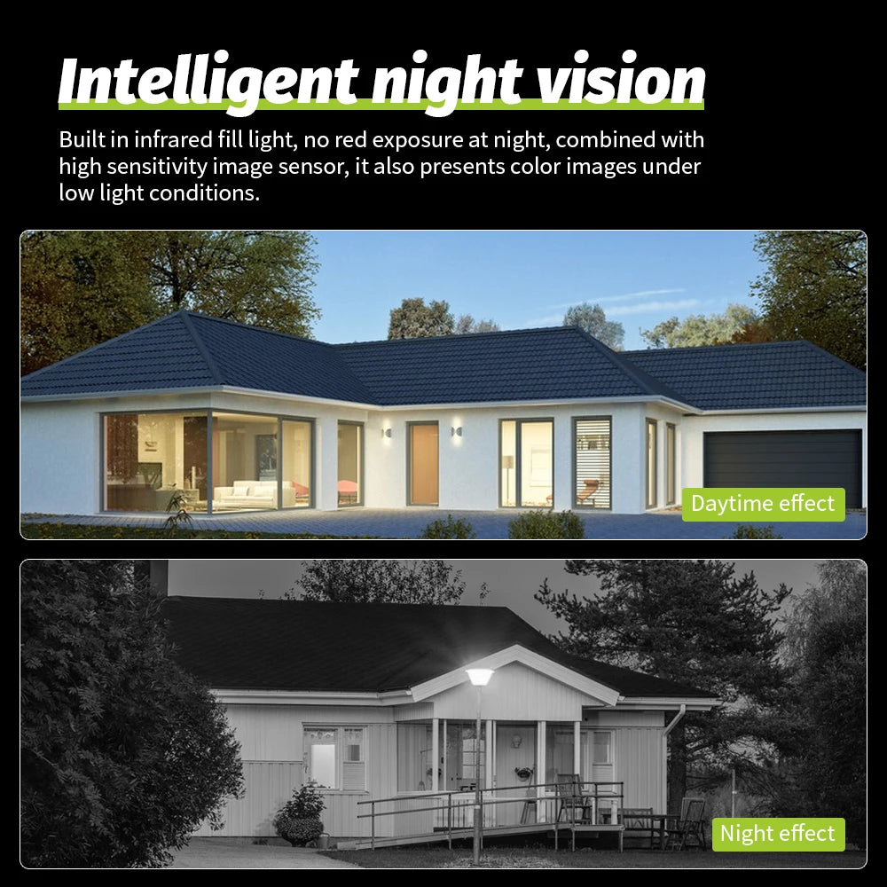 Neye 4K/8MP Wireless WiFi Camera 1080P Dual Lens Dual Screen Outdoor