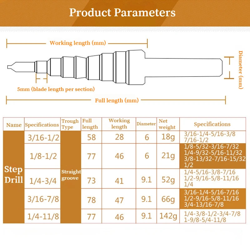 5-in-1 multi-step drill bit, high-precision drilling step drill bit