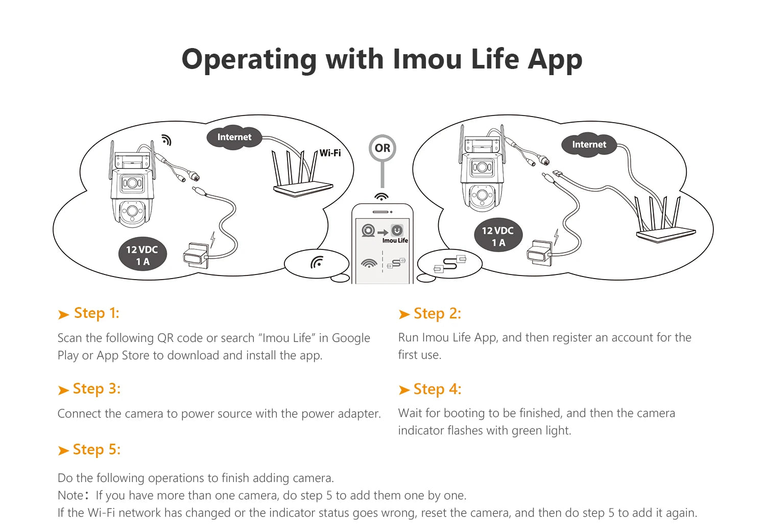 IMOU Dual Lens Outdoor Camera PT Camera Home Security IP Camera AI