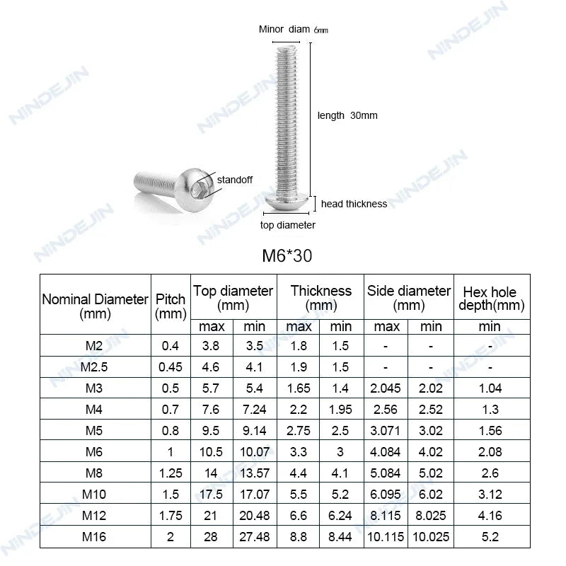 NINDEJIN M2 M2.5 M3 M4 M5 M6 M8 M10 Hexagon Hex Socket Button Head