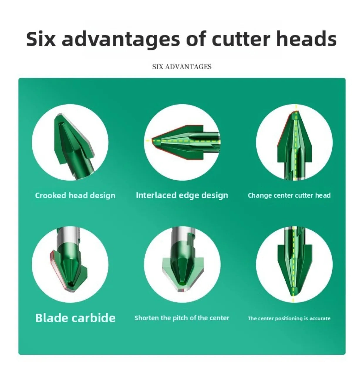 Eccentric Twist Drill Bit High-Strength Drill Bits Sets