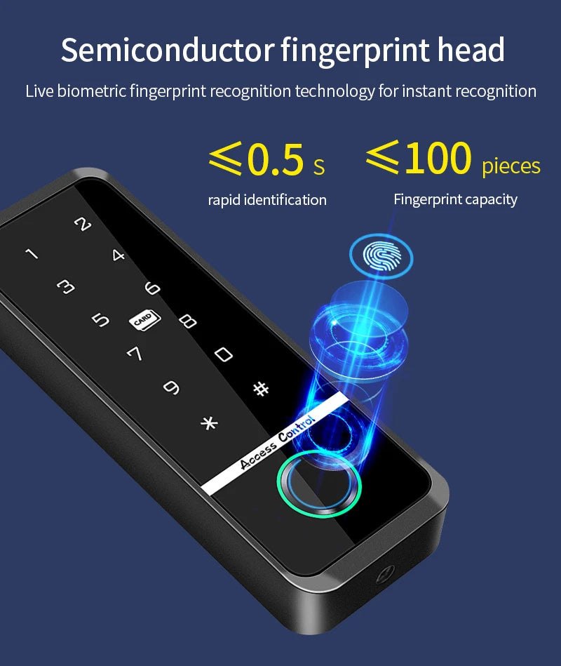 Fingerprint Access Control System IP66 Waterproof Biometrics Outdoor
