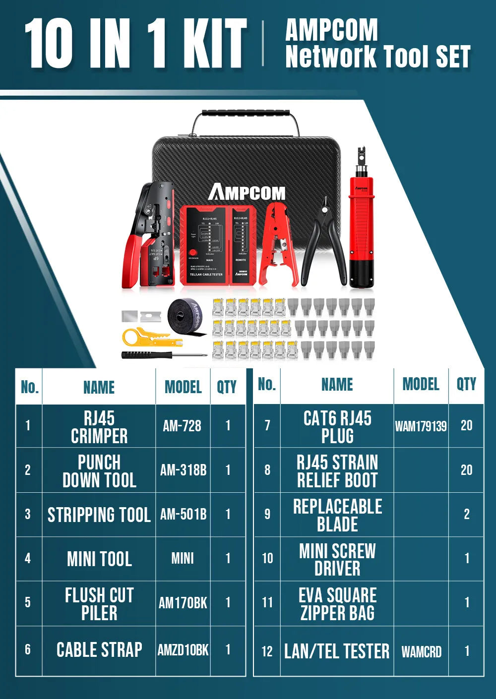 AMPCOM RJ45 Pass-Through Crimping Kit – Crimper, Punch-Down & Tester