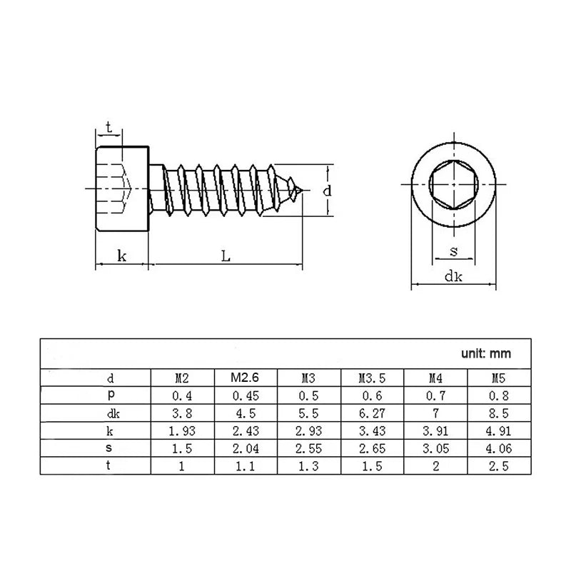 20/55pcs M2 M2.6 M3 M4 M5 M6 Hexagon Hex Socket Cap Head Self Tapping