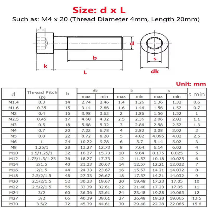 M3 M4 M5 M6 M8 M10 M12 M14 M16 M20 304 Stainless Steel Lengthen Half