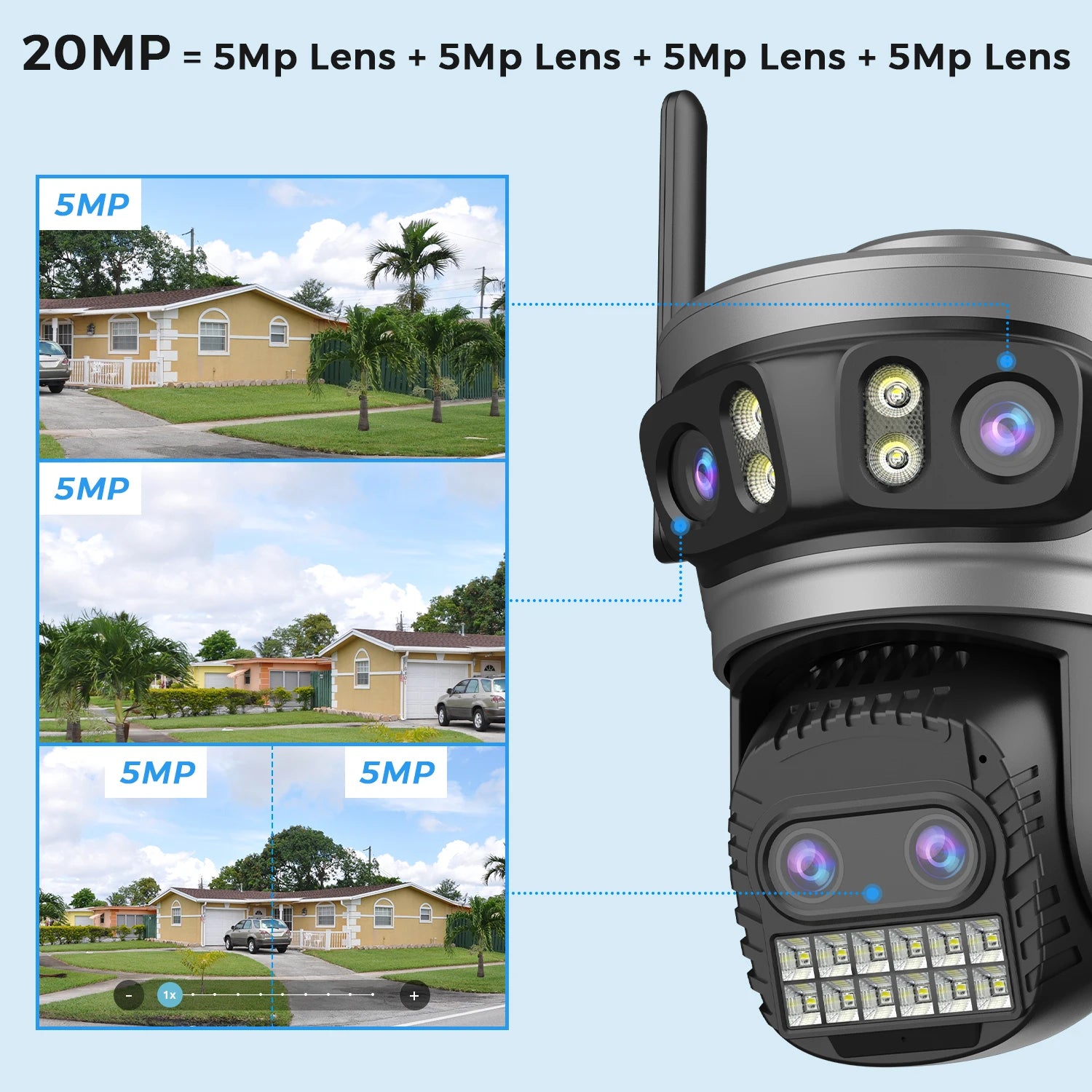 20MP Outdoors Wifi Camera 10K HD Three Lens Security 5G PTZ IP Camera
