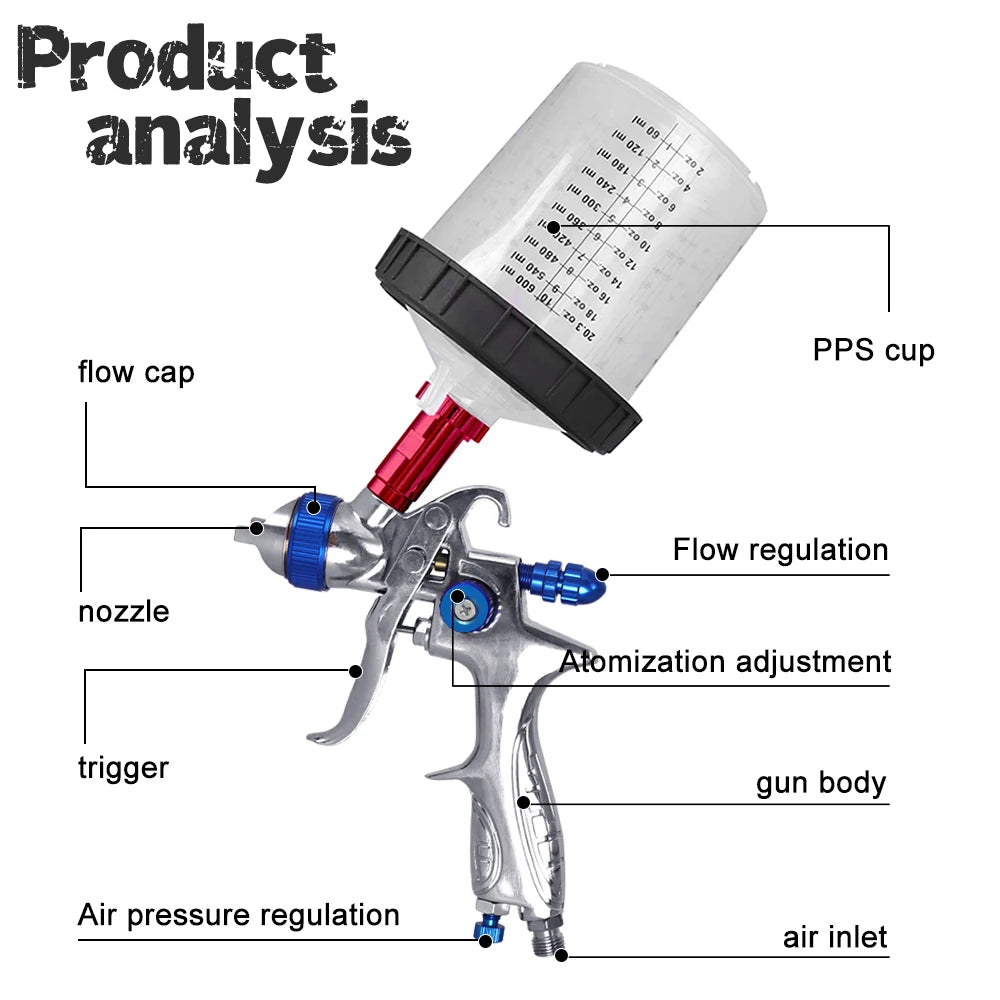 H887 HVLP Car Spray Gun Kit 1.4/1.7mm – Regulator & 10x Mixing Cups