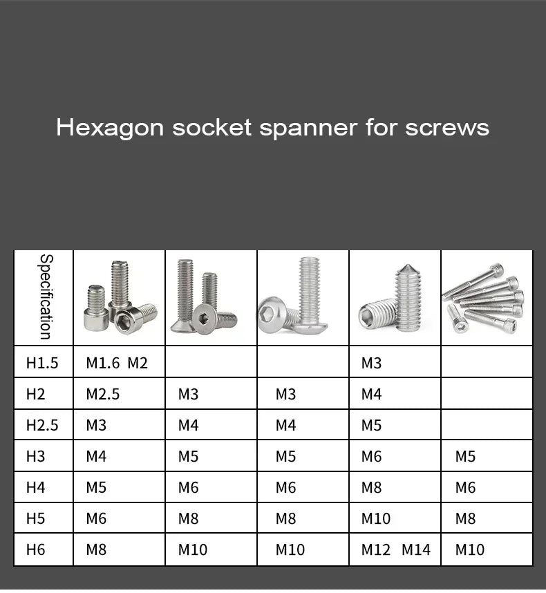 2025 New Internal Hexagonal Screwdriver Small Wrench Hexagonal Star