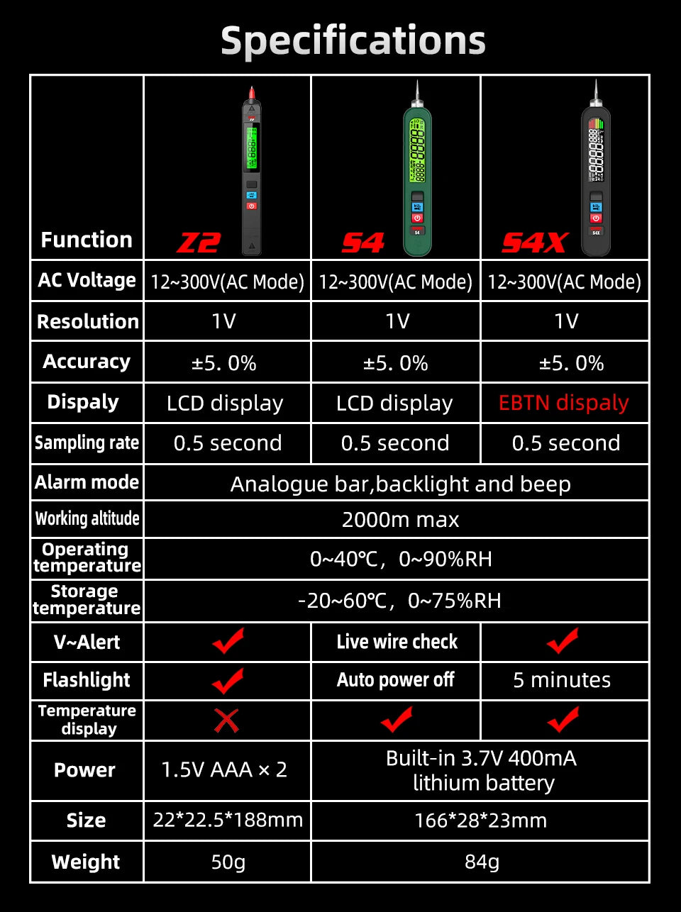 BSIDE Voltage Tester Pen 12V-300V Non-Contact Detection Leakage Live