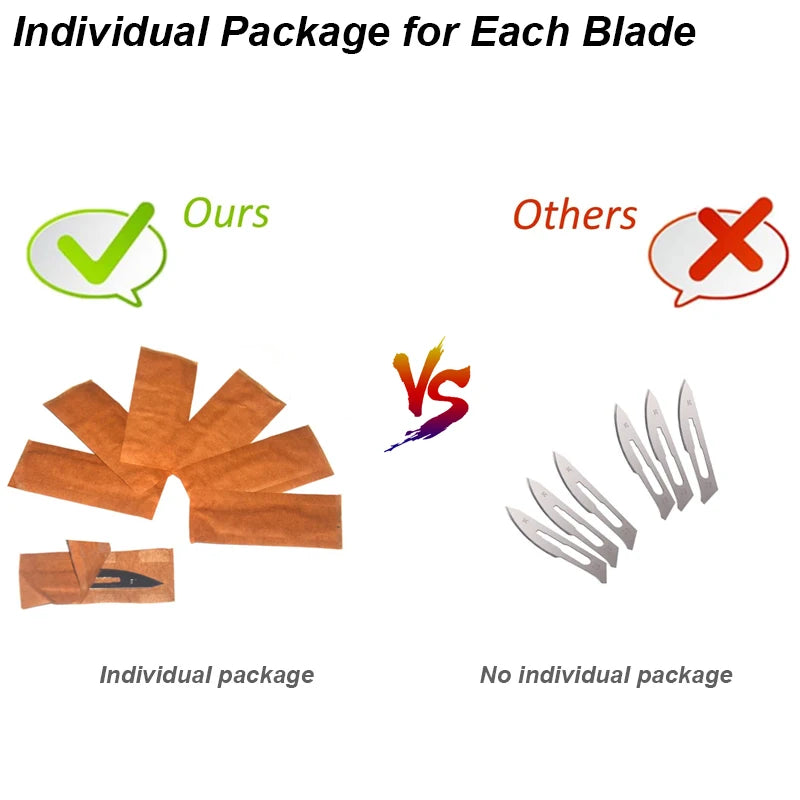 Stationery Knife Scalpel Blade 11 23 Surgical Handle Set Professional