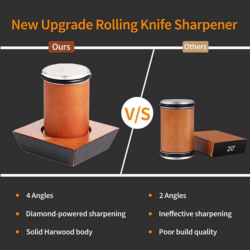 4 Angles Rolling Knife Sharpener Kit For Straight Edge Roller Knife