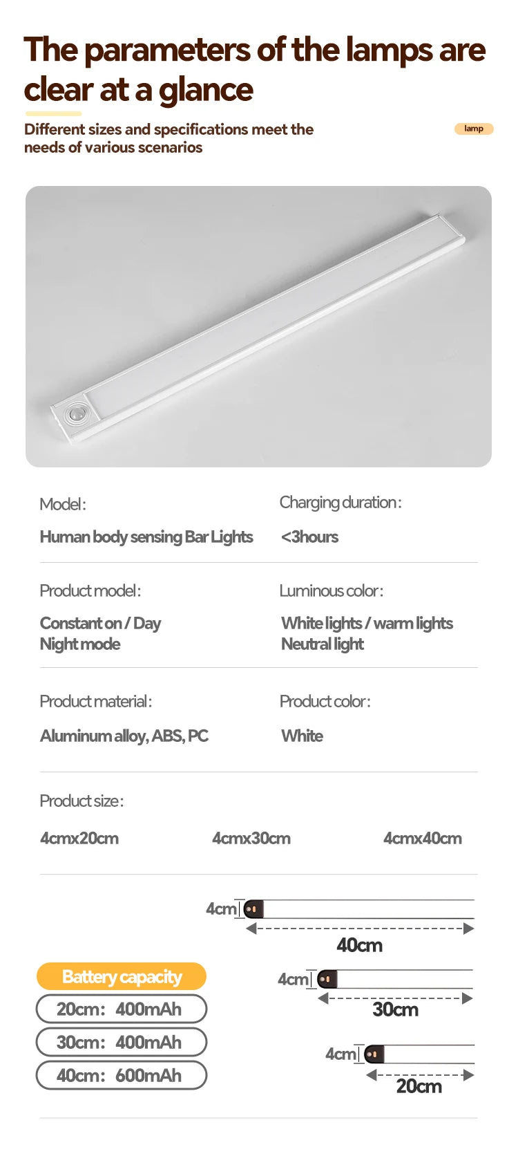 5V Type-C USB Rechargeable LED Motion Sensor Light Bar