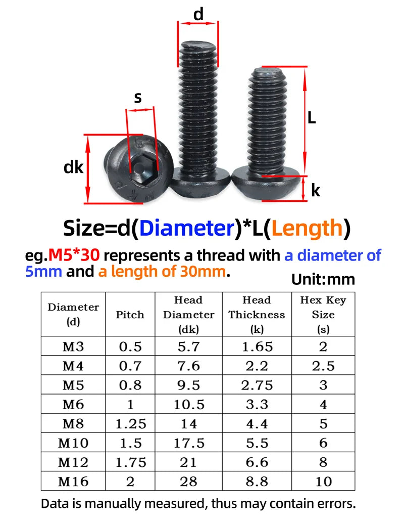 2510p Hex Hexagon Socket Button Head Screw Kit M2 M2.5 M3 M4 M5 M6