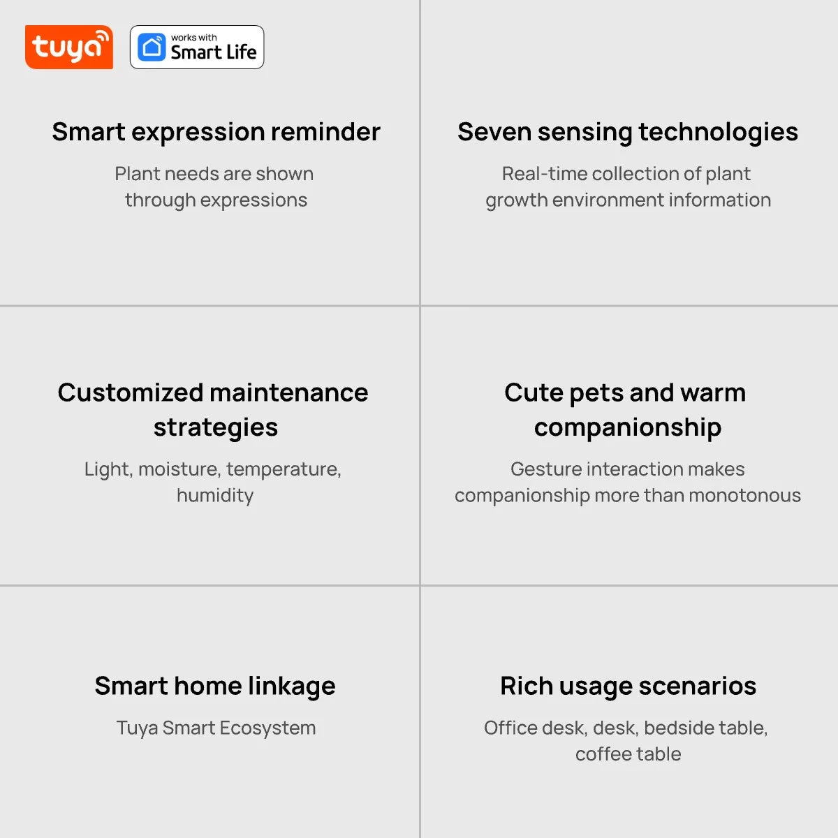 Tuya Ivy Smart Planter Gen1 – AI Sensors & 49+ Expressions